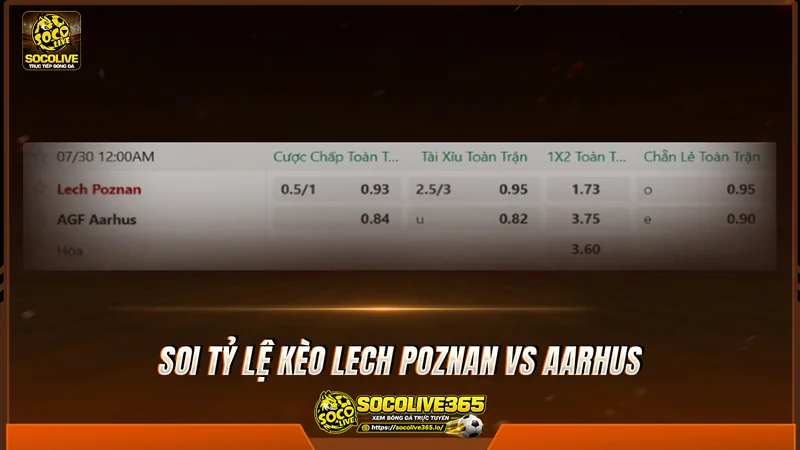 Soi tỷ lệ kèo Lech Poznan vs Aarhus Soi tỷ lệ kèo Lech Poznan vs Aarhus
