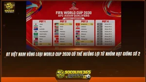 ĐT Việt Nam vòng loại World Cup 2030 có thể hưởng lợi từ nhóm hạt giống số 2