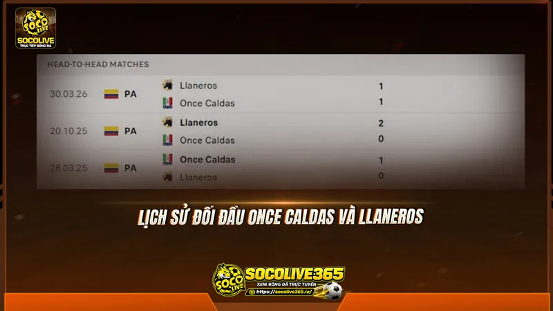 Lịch sử đối đầu Once Caldas và Llaneros được Socolivetv tổng hợp Lịch sử đối đầu Once Caldas và Llaneros được Socolivetv tổng hợp